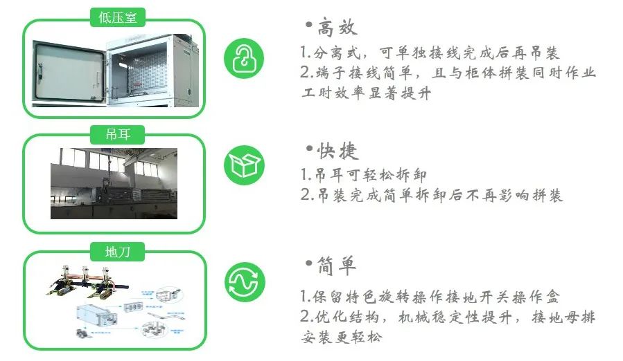 MVnex授权柜播报：看法腾电力用实力洞悉表里，双碳引领，智领未来！