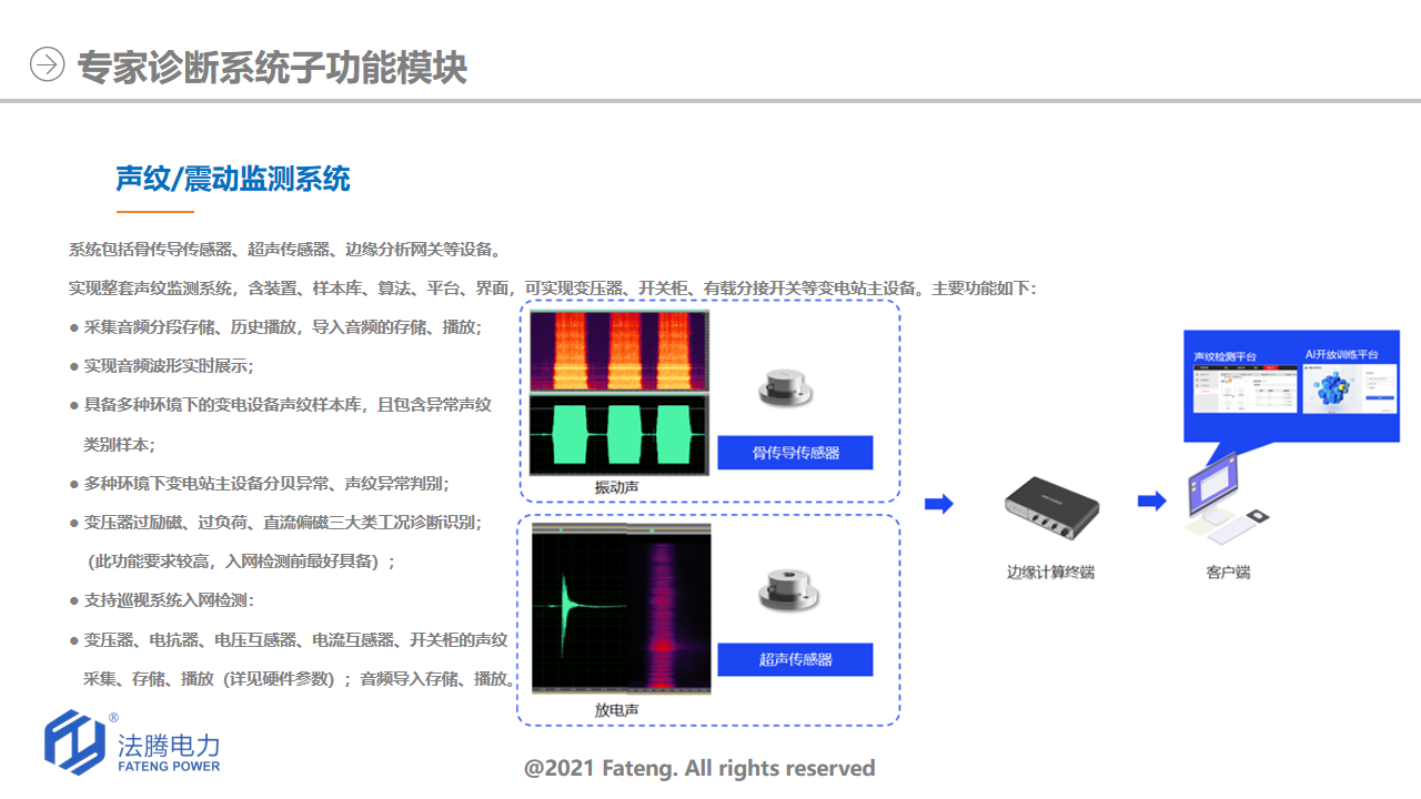 声纹/震动监测系统